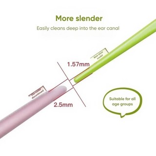 JKDESIGN Ear Pick, Hình ảnh có ánh sáng phát sáng làm sạch tai hiện vật, Quà tặng Bộ kẹp tai đặc biệt Chăm sóc tai Dụng cụ làm sạch tai Kẹp tai Người lớn Trẻ em