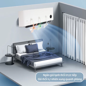 Quạt tản gió điều hòa ,quạt chuyển hướng gió điều hòa máy lạnh combo 3 ,điều chỉnh 360 độ bảo vệ sức khỏe gia đình-SINGU