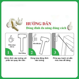 [TRANH PHẬT GIÁO] Tranh Treo Tường Trang Trí Phòng Thờ - Tranh Thập Thiện Nghiệp - Tranh Bo Viền Cao Cấp