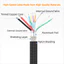 Cáp máy in YRBWD Type-C, Cáp Nylon bện nam sang nam USB C sang USB B 3.0, Dây máy quét tốc độ cao truyền dữ liệu bền chuyên nghiệp cho / / Máy tính xách tay