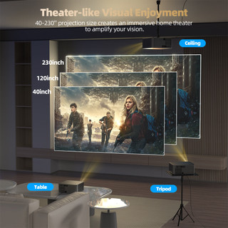 Máy chiếu Netflix Goojodoq 1080P 4K Full HD 700ANSI với màn hình lớn 300 inch HDR10+ Bluetooth 5.0
