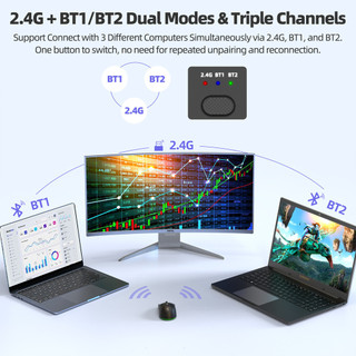 Chuột GOOJODOQ nhẹ, chế độ kép, điều khiển 6 nút, DPI 4 cấp độ, màn hình LED và RGB