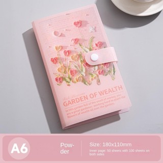 OAKANDME 100 Phong Bì Thử Thách Tiết Kiệm Tiền, Tranh Sơn Dầu Mini Chất Kết Dính Tiết Kiệm Thử Thách, Chống Thấm Nước Tiết Kiệm Tiền Thử Thách Sách Cặp Đôi