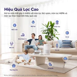 Máy Lọc Không Khí Levoit Core 200S 32m2 | Lõi HEPA 3 lớp lọc bụi mịn - Hẹn giờ - Kết nối app - Đèn ngủ | Hàng Chính Hãng — ảnh 8