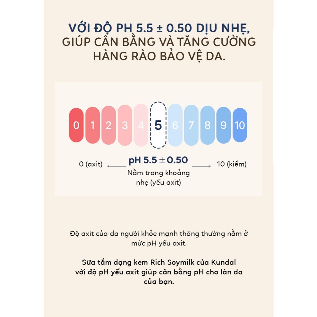 Sữa tắm dưỡng ẩm KUNDAL RICH SOYMILK CREAMY BODY WASH 500ml | DAMDAVN