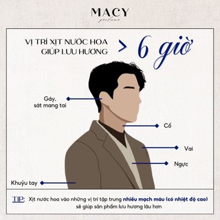 Chiết 10ML Nước Hoa Nam BLEU Hương Gỗ Thơm Quyến Rũ, Gợi Tình