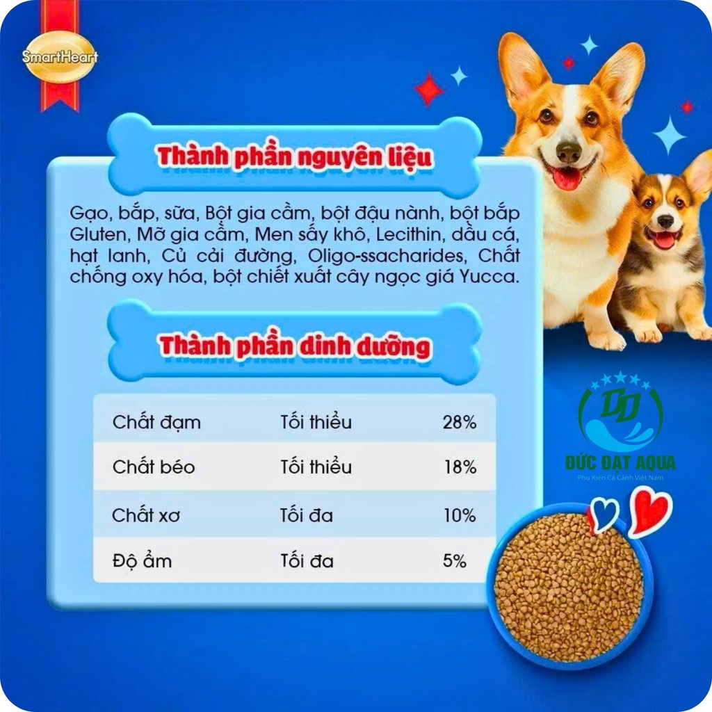 Thức ăn hạt cho chó mẹ và chó con Smartheart Mother & Babydog 1,3kg hàng nhập thái lan 6