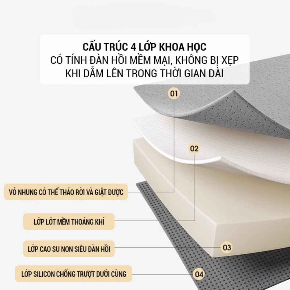 Đệm ngồi cao su non siêu đàn hồi, thiết kế công thái học chống đau xương cụt, giảm đau ê mông Dinohome