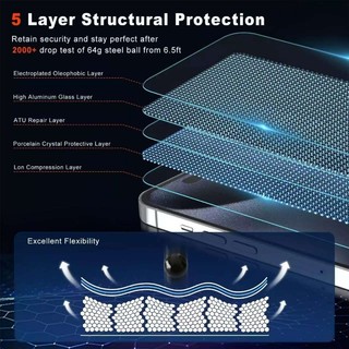 2 Trong 1 Reno 13 Pro Kính Cường Lực Bảo Vệ Màn Hình Cho OPPO 12 11 10 F 12F 11F 5G Với Ống Kính Máy Ảnh Phim