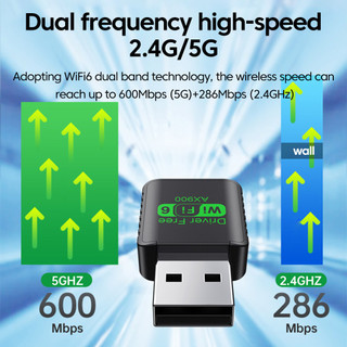 Elough 900Mbps WiFI 6 Bộ Chuyển Đổi USB Bluetooth 5.3 Thẻ Mạng Không Dây Trình Điều Khiển Băng Đô Kép USB Dongle Miễn Phí Cho PC