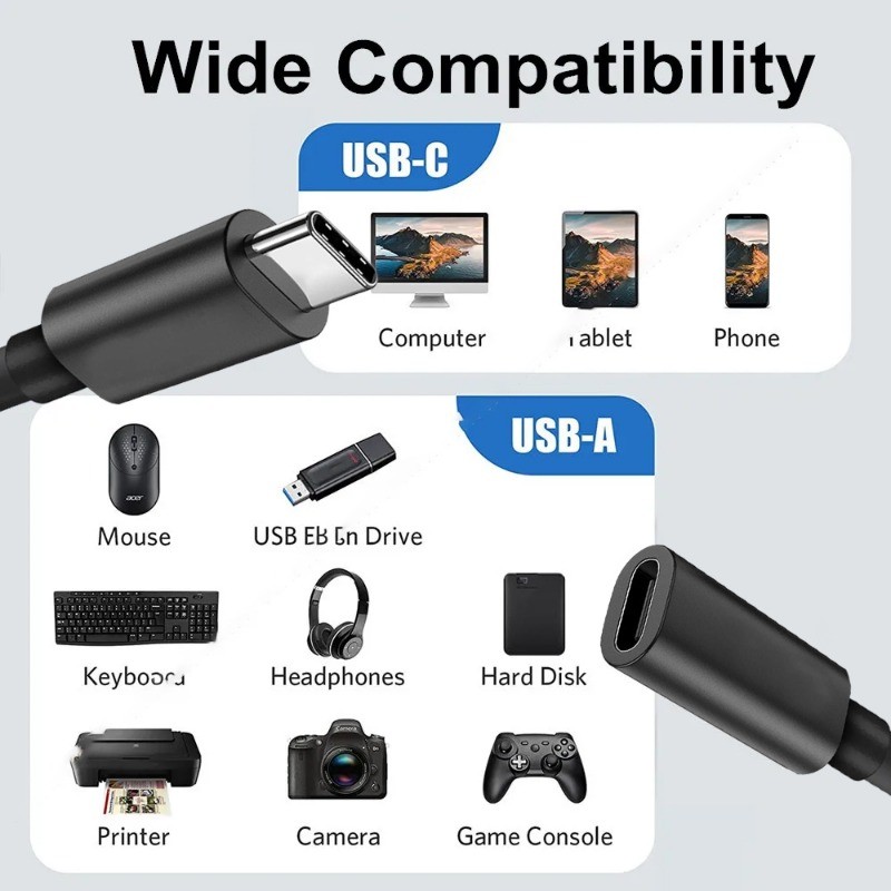 Cáp nối dài USB Male sang Type C cao cấp - Đầu nối âm thanh và truyền dữ liệu bền bỉ - Cáp sạc di động tốc độ cao