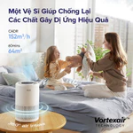 Máy Lọc Không Khí Levoit Core 200S 32m2 | Lõi HEPA 3 lớp lọc bụi mịn - Hẹn giờ - Kết nối app - Đèn ngủ | Hàng Chính Hãng — ảnh 2