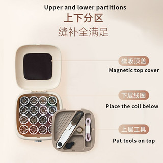 Bộ kim và chỉ thực tế cao cấp, bộ kim và chỉ mini di động cho gia đình, hộp kim may-6Li