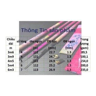 Cần Câu Tay Hoa Mực Nước Hồng 5H-28i Chuyên Rô Riếc Chép
