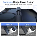 Ốp điện thoại MOBOSI Privacy cho Z Fold 6 có bảo vệ màn hình phía trước chống nhìn trộm Tích hợp bảo vệ bản lề từ tính & Hộp đựng bút S Vỏ điện thoại toàn thân cho Samsung Galaxy Z Fold6, Đen — ảnh 7