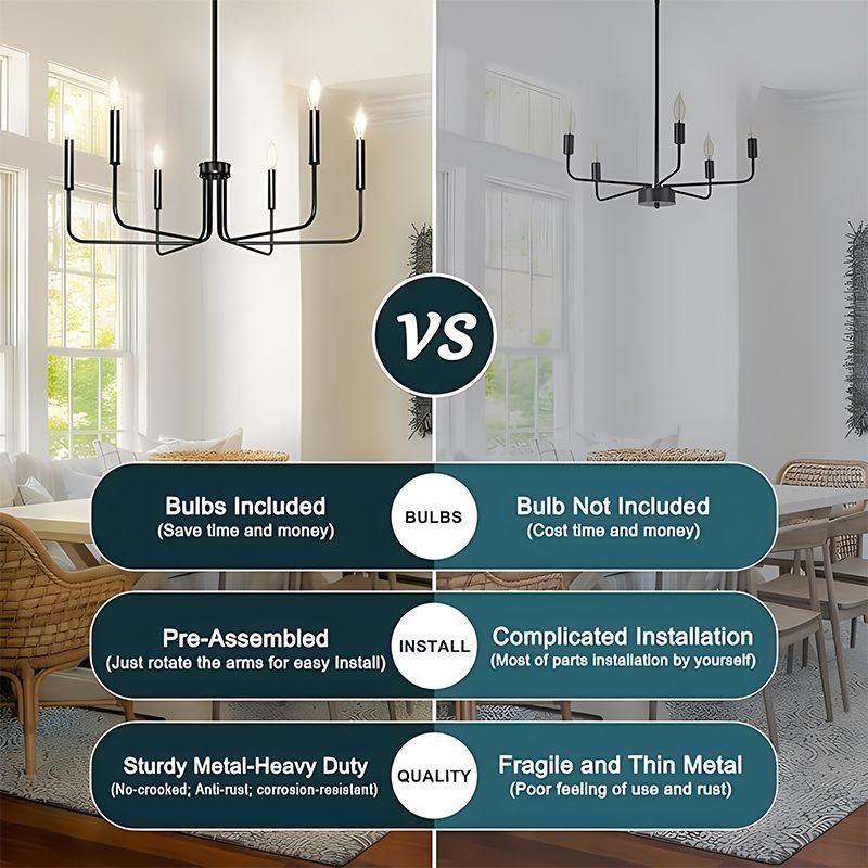 Đèn chùm phòng ăn phong cách công nghiệp Mỹ, Đèn trần phòng khách bằng sắt Led, Đèn thả trung tâm phòng ngủ cổ điển