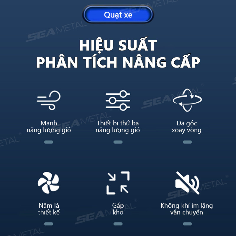 Quạt Ô Tô SEAMETAL Đầu Kép Xoay Ghế Sau Quạt Kép USB Sạc 3 Tốc Độ Có Thể Điều Chỉnh