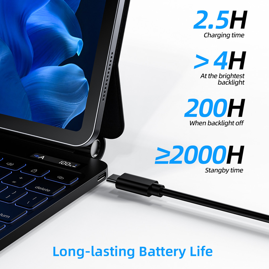 bàn phím Bluetooth GOOJODOQ cho ipad Air4/5/6 Pro11 2018-2024 Gen 10th, giá treo từ tính có đèn nền màn hình LED | BigBuy360 - bigbuy360.vn