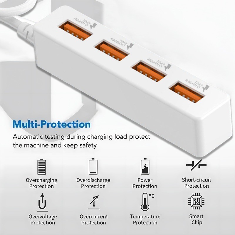Bộ chia USB 4 cổng công nghiệp 2 cổng | Đồng bộ hóa dữ liệu và sạc đồng ...