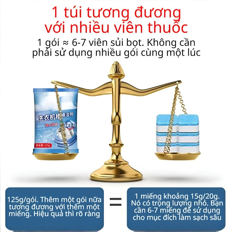 Thiết Kế Của Bộ Cao Cấp
