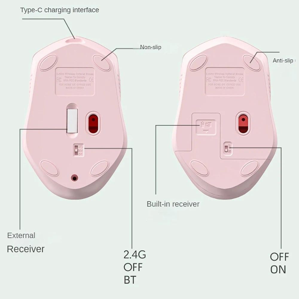 2025 Mới 2.4G Chuột Không Dây Chuột Bluetooth Chế Độ Kép Chuột Sạc Chuột Chơi Game 1600DPI Cho PC Laptop Phụ Kiện Máy Tính