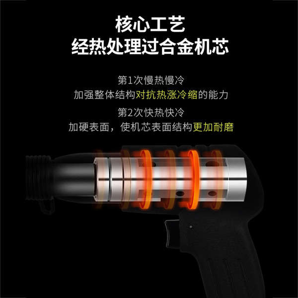 Đa Năng Không Khí Xẻng Khí Nén Tác Động Xẻng Súng Mạnh Mẽ Búa Không Khí Rung Bộ Gõ Đục Phá Vỡ Súng Cạo Râu Má Phanh Máy Sho