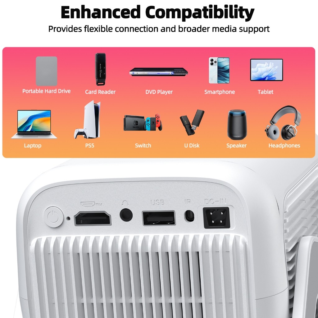 Máy chiếu Goojodoq 4K 1080P Full HD 200ANSI, Bluetooth 5.2 Tương thích rộng rãi với máy chiếu mini Netflix 120 inch | BigBuy360 - bigbuy360.vn