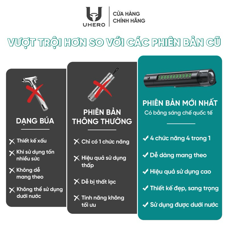 Búa thoát hiểm ô tô 4in1 UHERO kèm bảng số điện thoại ô tô phụ kiện an toàn Bảo Hành 12 Tháng