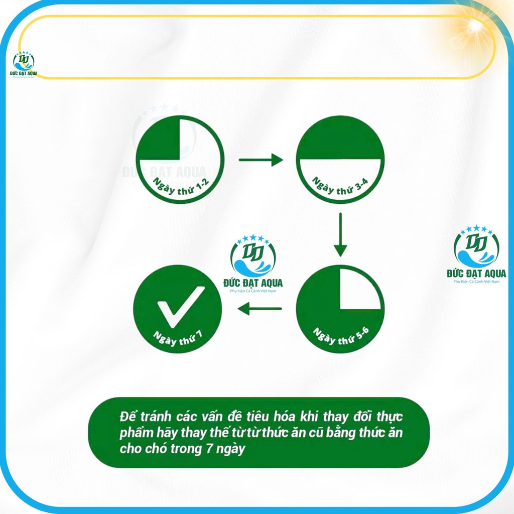 Thức ăn cho chó lớn vị bò và chó con vị sữa CLASSIC PETS gói 400g hàng nhập khẩu thái lan 3