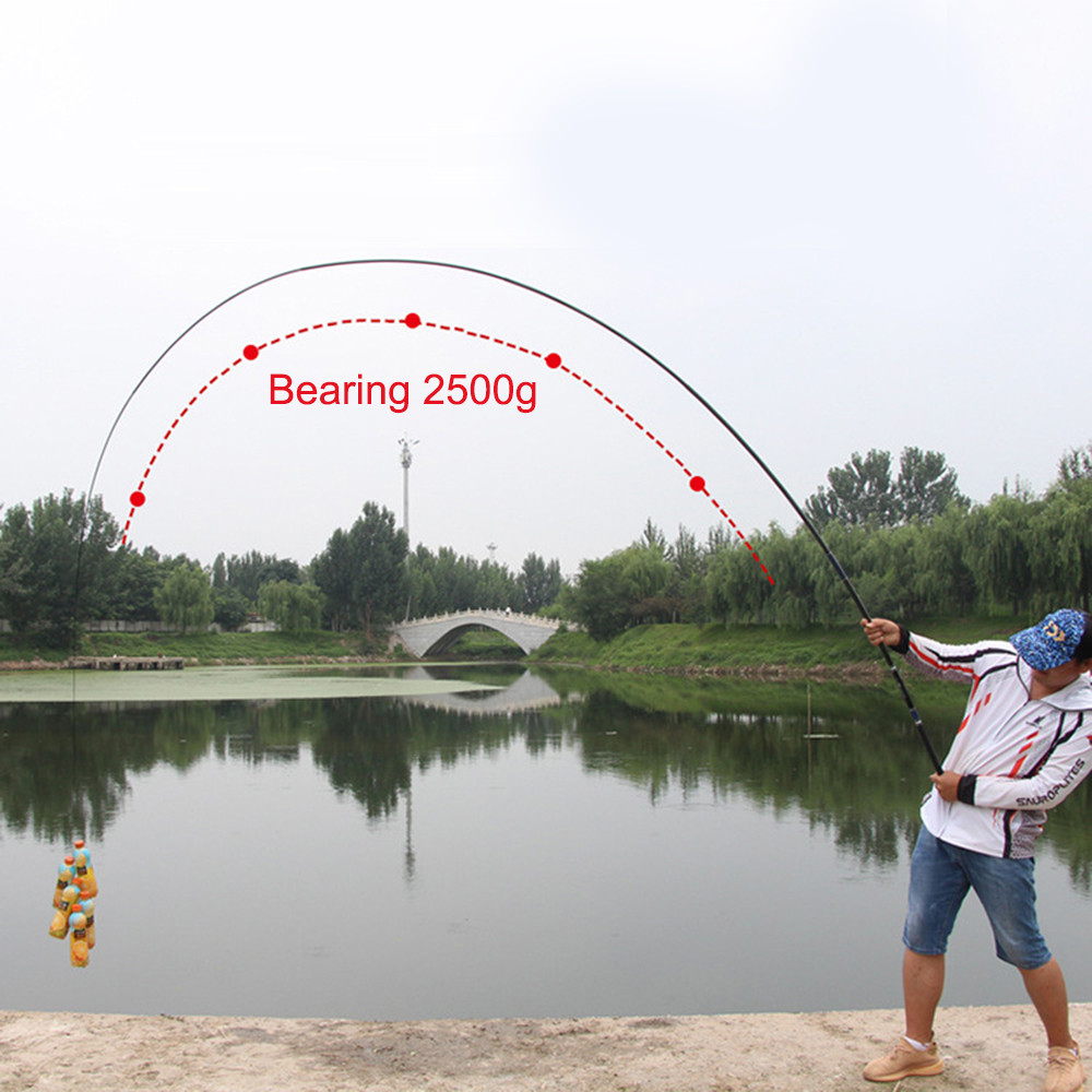 Cần câu ngắn bằng kính thiên văn Di động Nhẹ cứng Luya Cực cho biển hồ