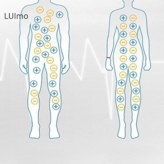 LUImo Không Dây Chống Tĩnh Điện Vòng Tay Silicon Nam Nữ Thời Trang Chống Thấm Nước Có Thể Điều Chỉnh Bóng Rổ Anion Vòng Tay Dây Đeo Cổ Tay SBS