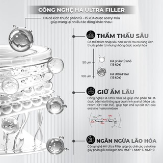 [MỚI] Tinh chất Hyaluronic Acid giảm viêm ngứa, cấp ẩm sâu, ngăn ngừa lão hóa - HA ULTRA RESCUE SERUM 30ML BIBALA