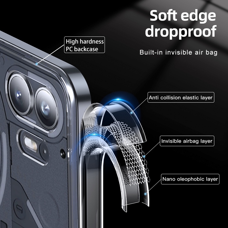 Inovagen Ốp Điện Thoại Thời Trang Cho phone 2