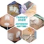 AFTEROF 10 Chiếc Miếng Lót Ống Ăn, Ống Dẫn Vết Thương Ngoại Vi Băng Ống Thông Ngực, Thay Thế Gtube Tiếp Liệu Phụ Kiện Lọc Nước Xả Băng Dính Bệnh Nhân