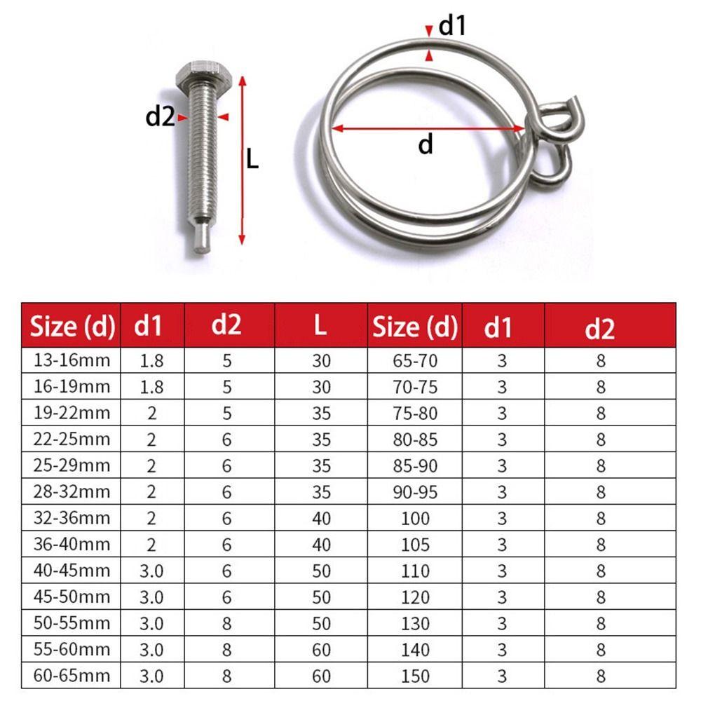 Kẹp ống YUUKII 1Pc, thép không gỉ 304, kẹp tròn hai dây cho ống nước/thông gió