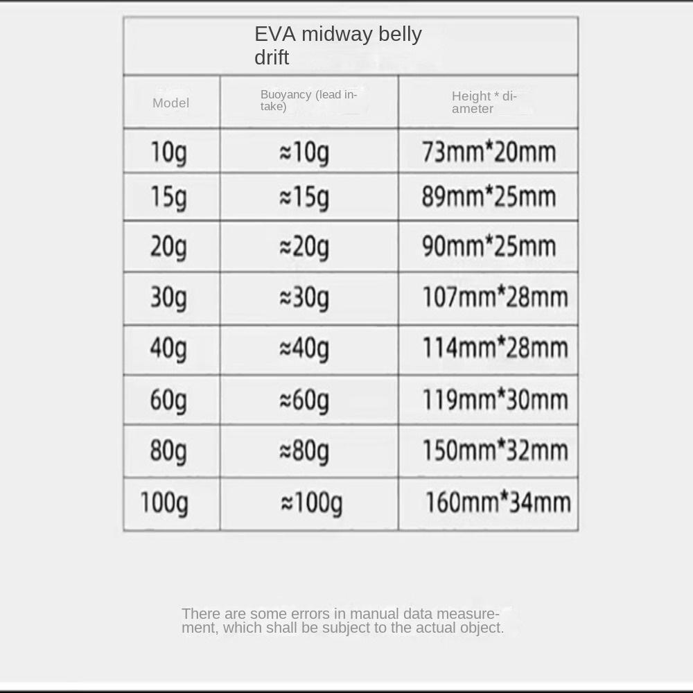 Phao câu cá bằng bọt LACYES, 10g-120g Phao câu cá Bobber, Phao nổi Loại bụng lớn Độ cứng cao Câu cá biển nổi cao