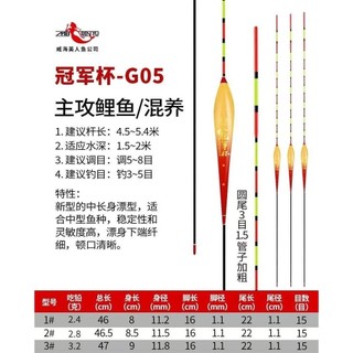 Phao Câu Đài Mỹ Nhân Ngư Chính Hãng - G02 - G07 - G11 Phao Câu Cá Cao Cấp