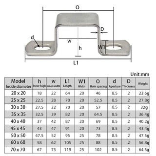 Thẻ ống NEAVERLER Ohm, Kẹp ống dẫn nước thắt chặt hình chữ U hình chữ U hình chữ U, Khóa buộc dày Kẹp ống cổ họng bằng thép không gỉ 304