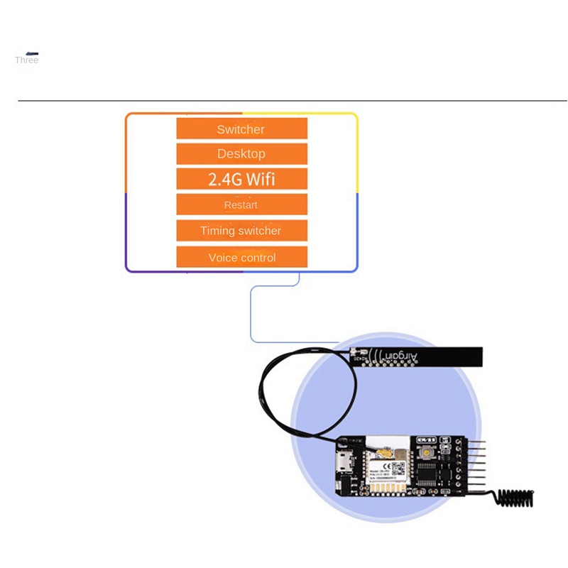 Tuya Wifi Máy Tính-Power Reset Switch Thẻ USB cho PC Destop Máy Tính, APP Điều Khiển Từ Xa 433 RF Điều Khiển Từ Xa
