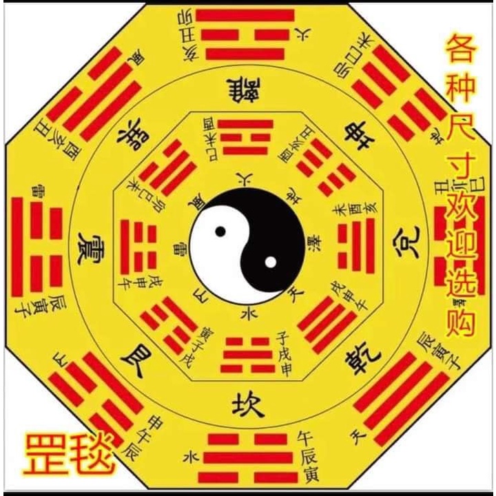 Thảm   Bát   Quái   Các   Loại/ Thảm thất tinh