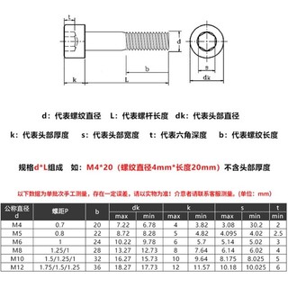 ((LXY) ốc lục giác/ốc lục giác chìm/Ốc Vít Lục Giác inox 304/Ốc Vít  Lục Giác  loa/bulong Lục Giác chìm đầu trụ trơn M3 / M4 / M5 / M6 / M8 / M10 / M12 * L: 25-150mm (RM-VN-1)