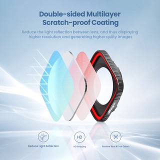 Bộ Lọc Chống Thấm Nước Cho Máy Ảnh Hành Động insta360 acepro
