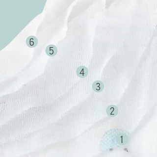 Khăn quấn, khăn tắm xô nhăn sơ sinh chất liệu 100% cotton, 6 lớp kích thước 105x105cm