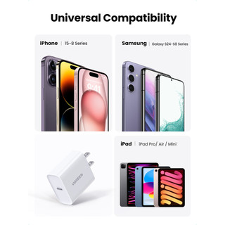 Củ sạc nhanh UGREEN PD QC 20W USB C kích thước nhỏ  CD137
