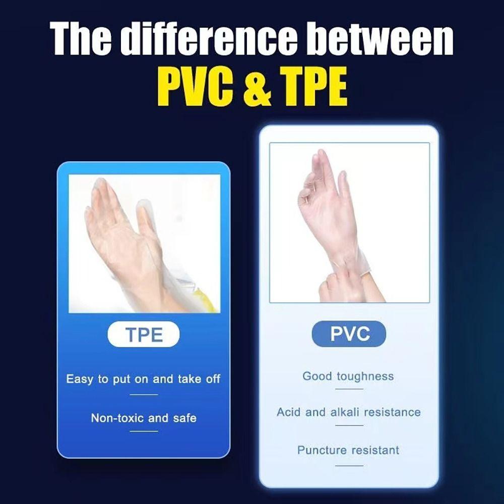 Găng tay làm sạch NEAVERLER 100 chiếc, Găng tay dùng một lần TPE an toàn làm việc bằng axit, Găng tay cao su không trượt trong suốt
