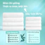 Khăn Tắm Dùng Một Lần GreenHome, Khăn Tắm Du Lịch Tiện Lợi Sợi Vải Cellulose Siêu Thấm Hút Mềm Mịn