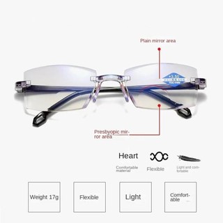 Kính đọc sách chữ nhật đen xanh OIWLSAX321, không vành, chặn ánh sáng xanh, độ +1.0~+4.0x