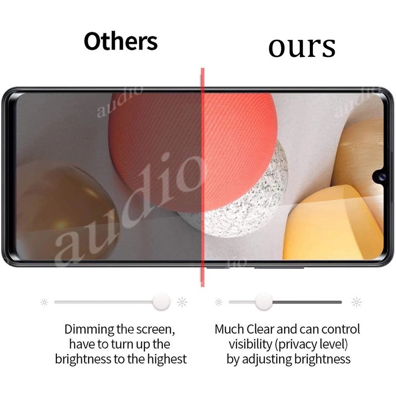 Poco M7 Pro 5G 2in1 Màn hình riêng tư có màng ống kính cho POCO M7 Pro M7Pro 5G Bảo vệ màn hình riêng tư Phim kính cường lực cho PocoM7 Pro PocoM7Pro 5G Kính máy ảnh Mặt trước Phim chống gián điệp