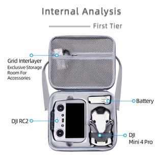 Dành cho túi đựng Dji mini 4 pro, túi đeo vai, túi đựng máy bay không người lái Dji mini 4 pro, điều khiển từ xa RC2 / RC-N1 di động và chống áp lực