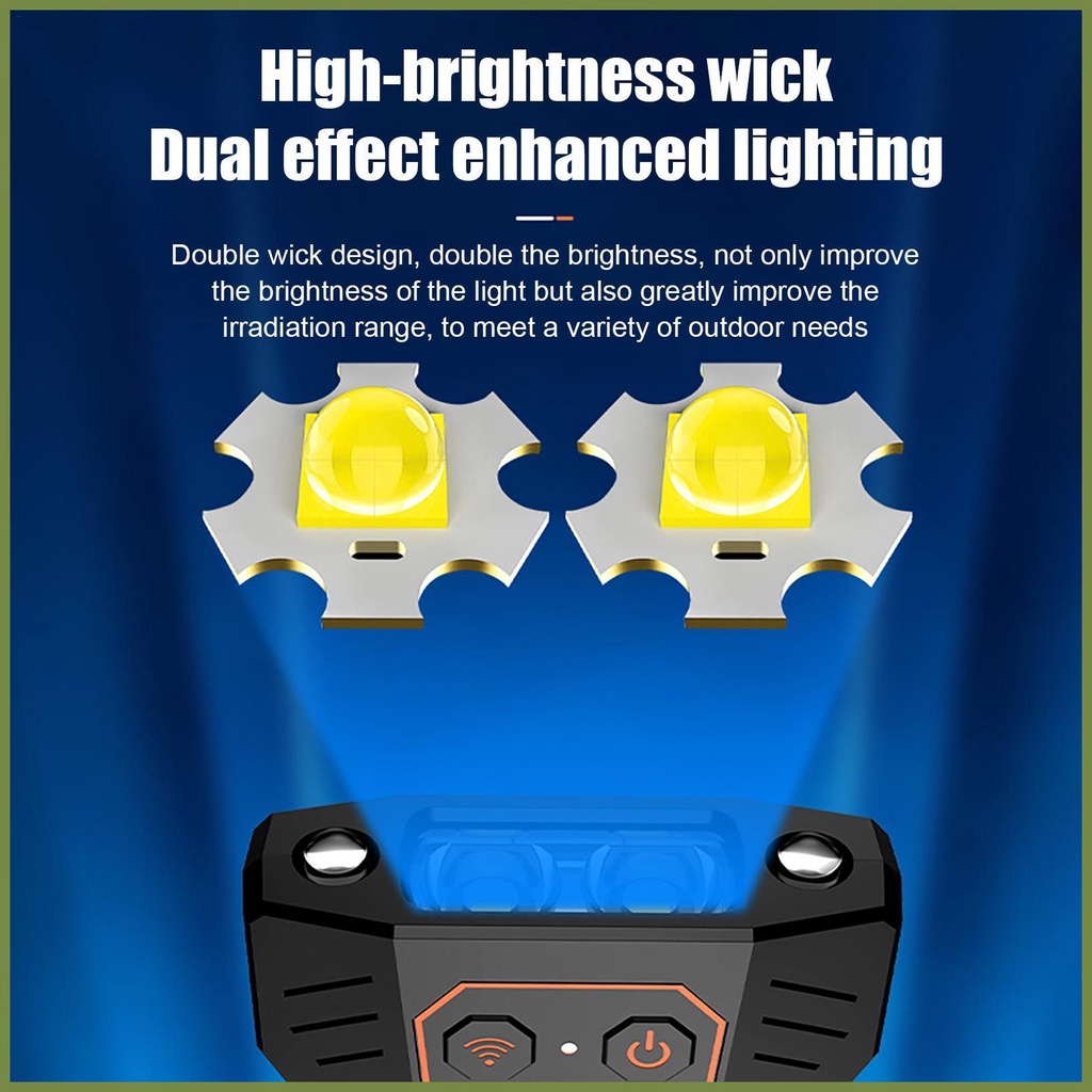Đèn Pin Kẹp Mũ Đội Đầu Với Cảm Biến Chuyển Động Chống Nước Và Sạc Lại Cho kouvn kouvn